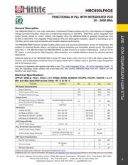 HMC830LP6GETR datasheet pdf 4 page