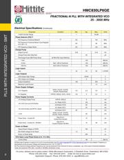 HMC830LP6GETR datasheet pdf 5 page