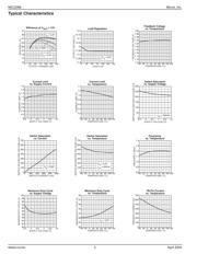 MIC2288BML datasheet pdf 4 page