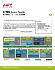 EFM32TG110F4-QFN24