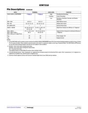 ICM7218AIJI datasheet pdf 4 page