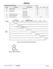 ICM7218AIJI datasheet pdf 6 page