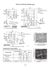 CD4023BNSR datasheet pdf 3 page