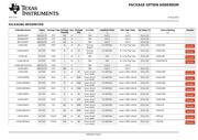 CD4023BNSR datasheet pdf 5 page