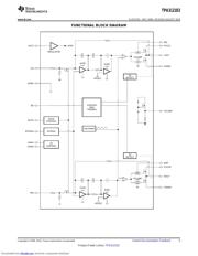 TPA3121D2PWPRG4 datasheet pdf 5 page