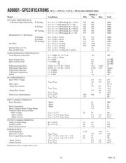 AD8001ART-R2 datasheet pdf 2 page