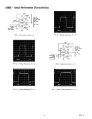 AD8001ART-R2 datasheet pdf 4 page