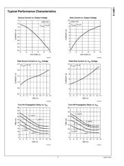 LM5114BMFX/NOPB datasheet pdf 5 page