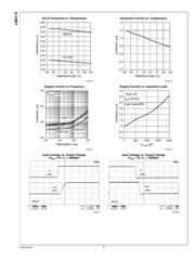 LM5114BMFX/NOPB datasheet pdf 6 page