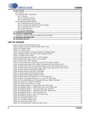 CS8420 datasheet pdf 4 page