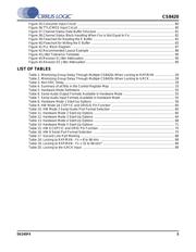 CS8420 datasheet pdf 5 page