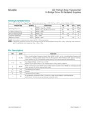MAX256EVKIT+ datasheet pdf 3 page