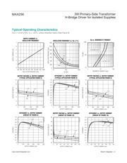 MAX256EVKIT+ datasheet pdf 4 page