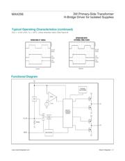 MAX256EVKIT+ datasheet pdf 5 page