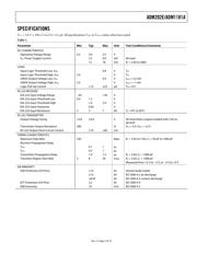 ADM202EARWZ datasheet pdf 3 page