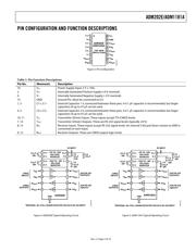 ADM202EARWZ datasheet pdf 5 page