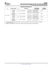 LM4041C12IDBZR datasheet pdf 3 page