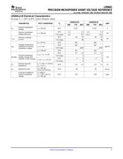 LM4041C12IDBZR datasheet pdf 5 page