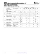 LM4041C12IDBZR datasheet pdf 6 page