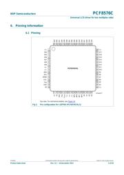 PCF8576CU/2/F2,026 datasheet pdf 4 page