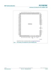 PCF8576CU/2/F2,026 datasheet pdf 6 page