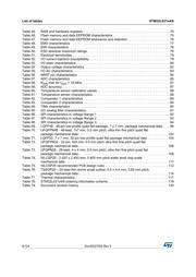 STM32L031G6U3TR datasheet pdf 6 page