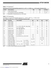 AT25256W-10SC-2.7 datasheet pdf 3 page