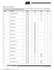 AT25256W-10SC-2.7 datasheet pdf 4 page