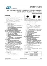 STM32F446ZEJ7 datasheet pdf 1 page