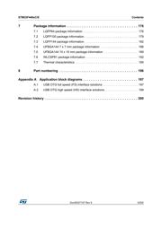 STM32F446ZEJ7 datasheet pdf 5 page
