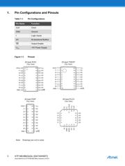 ATF16V8B-10JU datasheet pdf 2 page