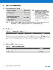 ATF16V8B-10JU datasheet pdf 4 page