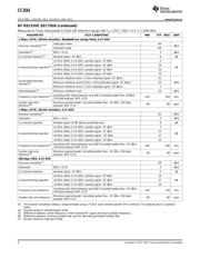 CC2541F256RHA datasheet pdf 6 page