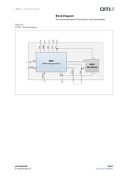 CCS811 datasheet pdf 3 page
