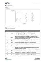 CCS811 datasheet pdf 4 page