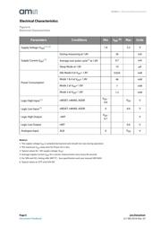 CCS811 datasheet pdf 6 page