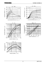 TLP281-4(GB-TP,J,F) datasheet pdf 6 page