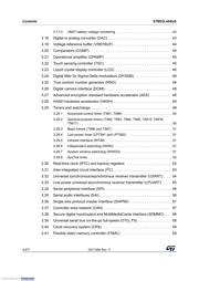 STM32L4A6VGY6TR datasheet pdf 4 page