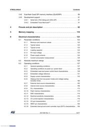 STM32L4A6VGY6TR datasheet pdf 5 page