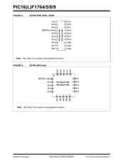 PIC16F1769-E/SO datasheet pdf 4 page