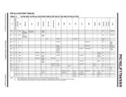 PIC16F1769-E/SO datasheet pdf 5 page