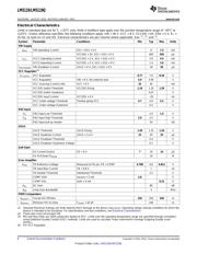 LM5119QPSQX/NOPB datasheet pdf 6 page