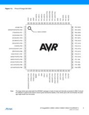 ATMEGA2560V-8CUR datasheet pdf 4 page