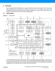 ATMEGA2560V-8CUR datasheet pdf 5 page