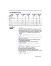EPM7064AELC44-10 datasheet pdf 2 page