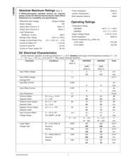 LMC660AIM/NOPB datasheet pdf 3 page