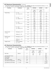LMC660AIM/NOPB datasheet pdf 4 page
