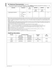 LMC660AIM/NOPB datasheet pdf 5 page