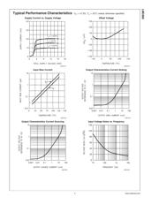 LMC660AIM/NOPB datasheet pdf 6 page