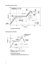 HCNW3120 datasheet pdf 6 page